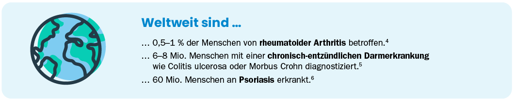  BIOG_MPP_Wissensseite_Weltweit_KW_231206_Tabelle_02 Kopie.png