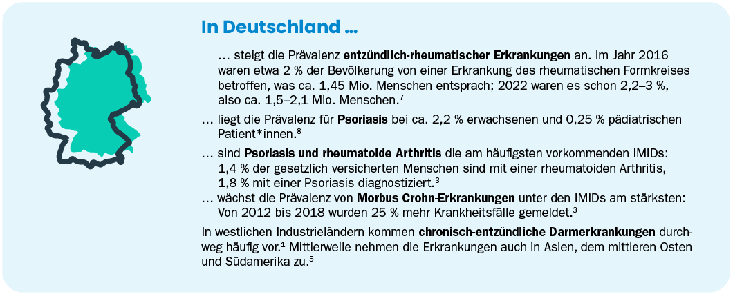  BIOG_MPP_Wissensseite_Weltweit_KW_231206_Tabelle_02.png