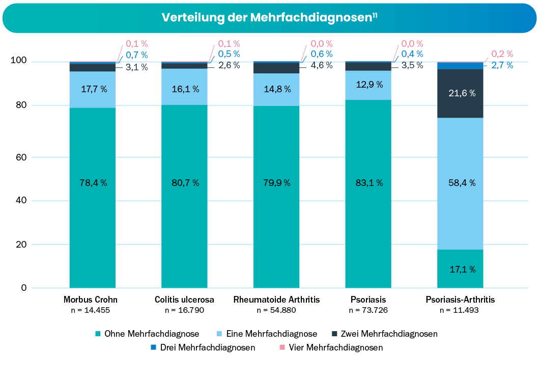  BIOG_MPP_Wissensseite_Weltweit